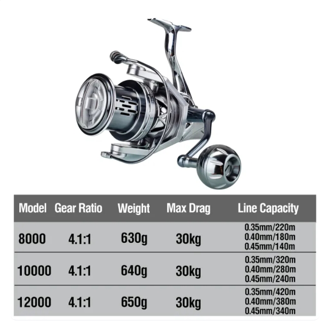 Fishing Reel 8000